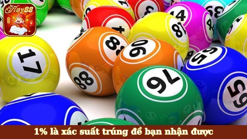 1% là xác suất trúng đề bạn nhận được