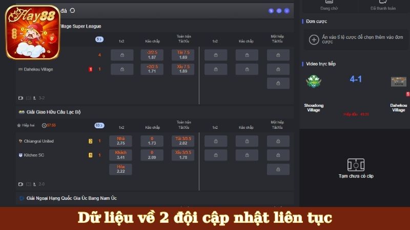 Dữ liệu về 2 đội cập nhật liên tục