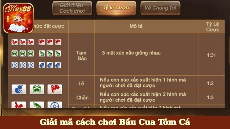 Giải mã cách chơi Bầu Cua Tôm Cá