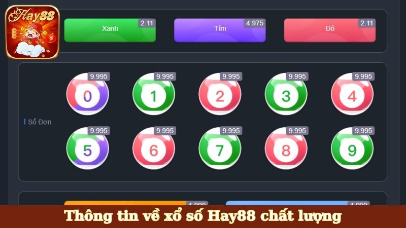 Thông tin về xổ số Hay88 chất lượng